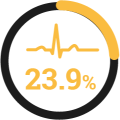VIM-positive K. pneumoniae in-hospital mortality rate 23.9%