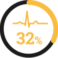 Carbapenemase-producing-CRE 14-day mortality is 32%